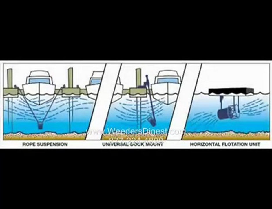 Pier Bubbler to DeIce Around Your Dock