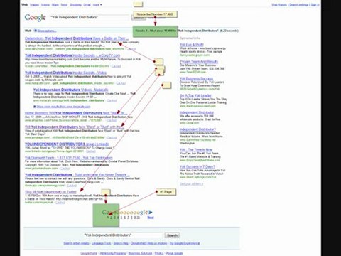 Residual Income Business Opportunity for High Google ...