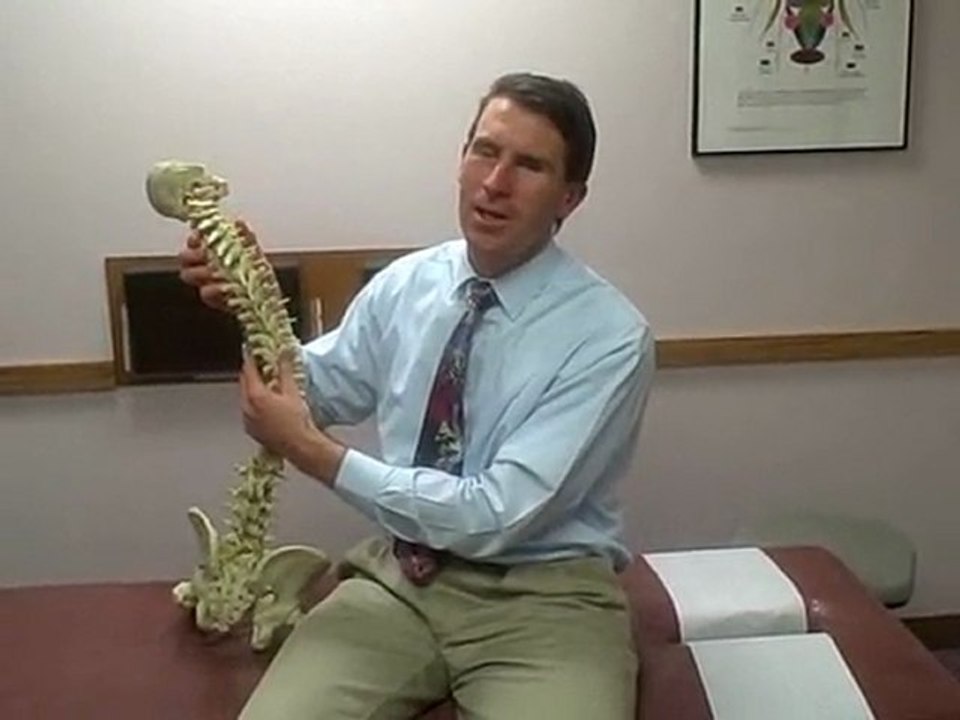 Thyroid Problems