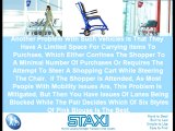 Transport Wheelchair | Considerations On Mall Wheelchair Re