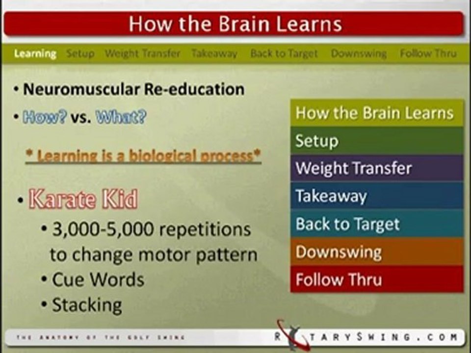 TRUTHS About Golf Instruction - Part 5