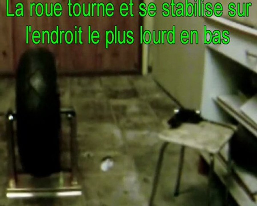 Montage et équilibrage pneus moto