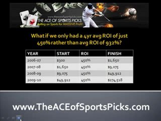 Basketball Betting System -TheACEofSportsPicks.com