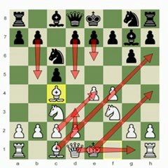 Chess.com: Concepts in the Grand Prix Attack 2