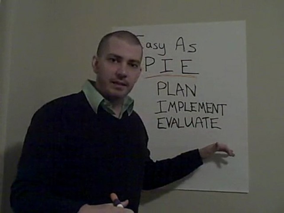 Time Management Easy As Pie