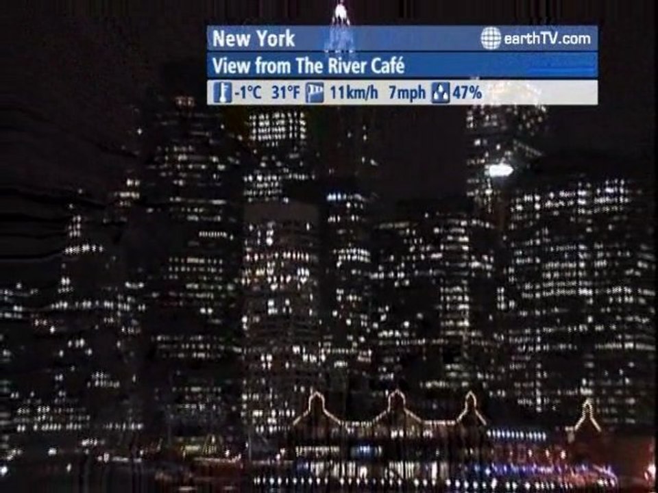 Los Angeles - USA, Honolulu - USA, Niagara Falls - Canada, Nouméa - New Caledonia, New York - USA, Auckland - New Zealand, Paris - France