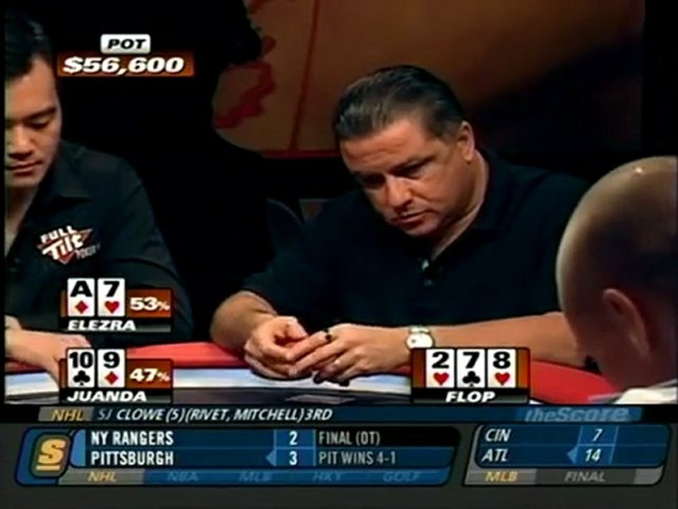 Aussie Millions 2008 Ep02 Pt04