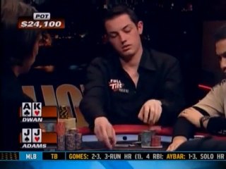 Aussie Millions 2008 Ep03 Pt03