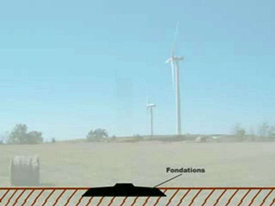 Tpe éoliennes vidéo perso