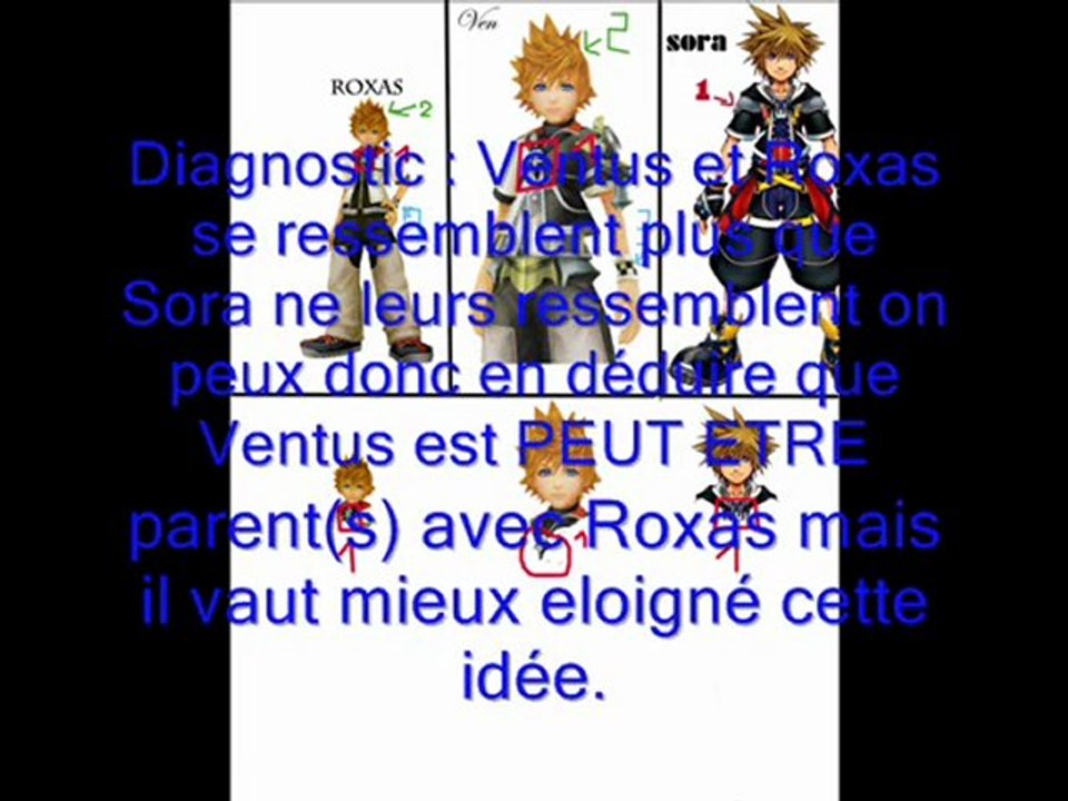 Comparaison de Sora, Roxas et Ven dans Kingdom Hearts.