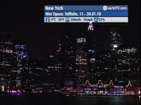 Brussels - Belgium, Honolulu - USA, Dubrovnik - Croatia, Sydney - Australia, New York - USA, Paris - France, Manila - Philippines