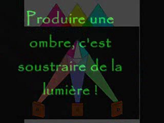 D.I. Ombres colorées