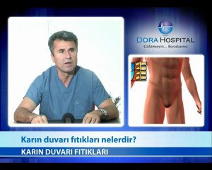 Karın Duvarı Fıtıkları Nelerdir?