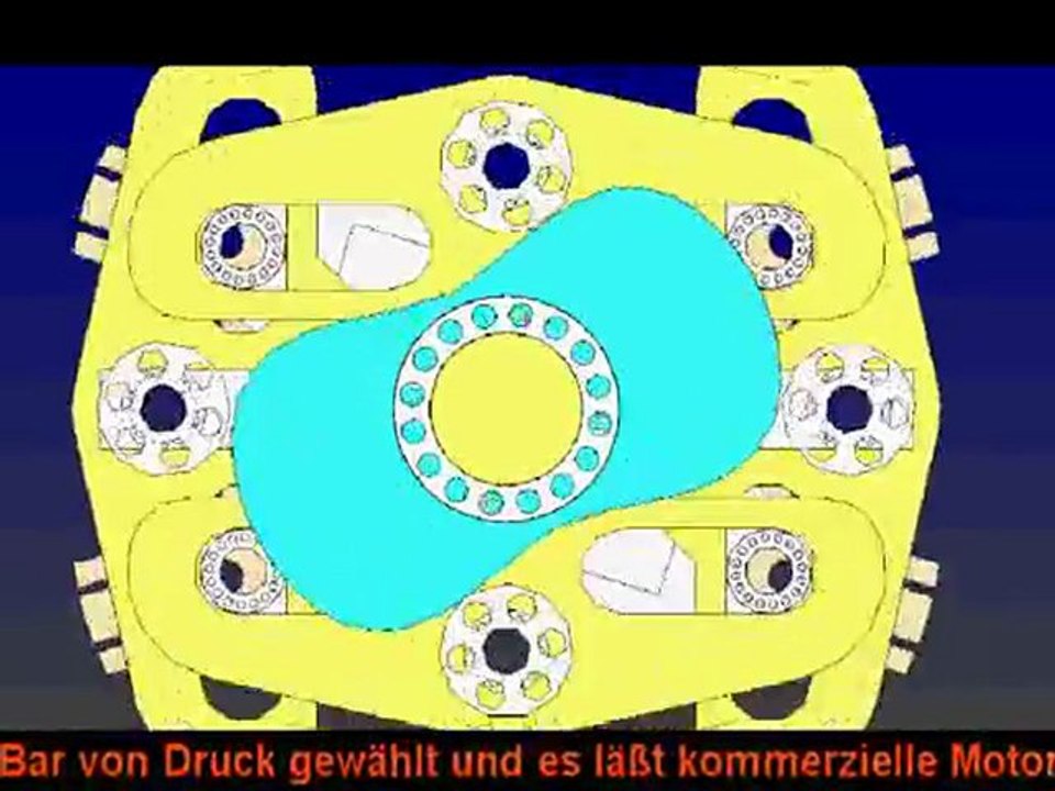 Volles Eintauchen durch der Kinematik der SYCOMOREENs MPRBC