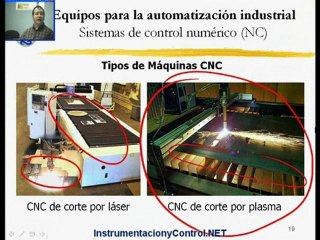 Curso de Automatización y Control (Tema_3-Part5)