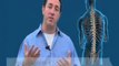 West palm chiropractors,chiropractic adjustments,neck pain,