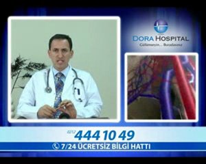 Anemi (Kansızlık) Nedir?