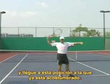 Saque Tenis | El saque de tenis | Clases de Tenis en Video