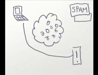 Prioritization Alternate Demographic