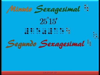 BRAILLE Y MATEMÁTICA: NOTACIONES DE GEOMETRIA ELEMENTALES: