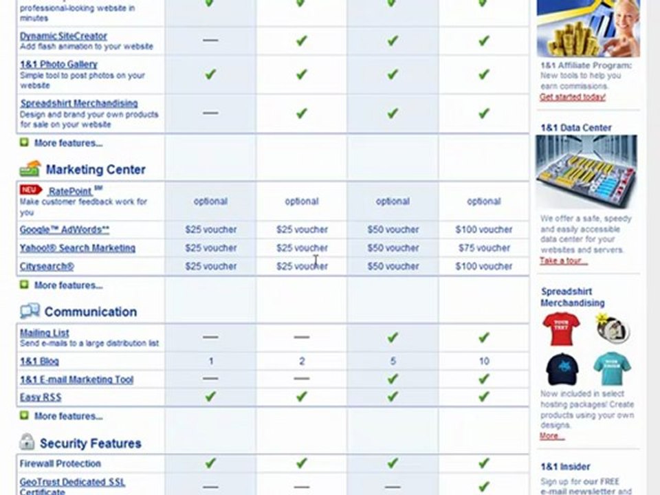 Hosting-1and1 EL MEJOR SITIO PARA ALOJAR NUESTRAS WEBS