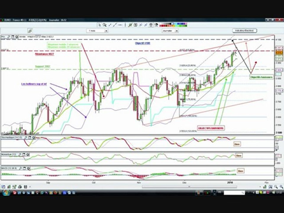 tradingcac