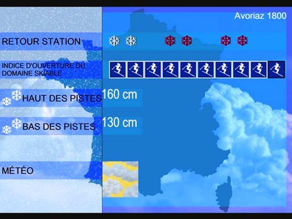 Météo des neiges 7 janvier 2010