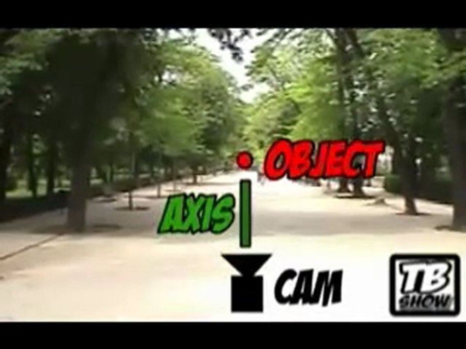 How to make things appear (Trickbusters)