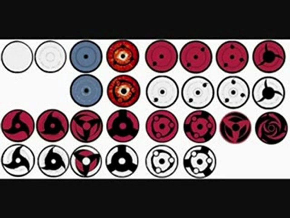 sharingan sasuke,itachi,madara