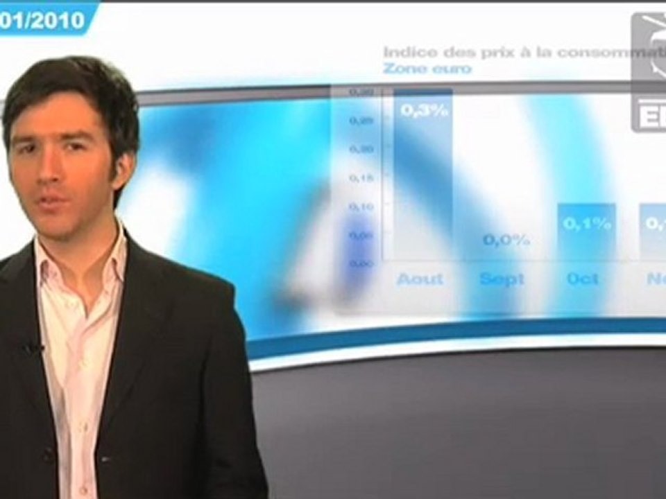 Bourse : mag du 07 jan 2010