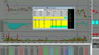 Day Trading Options Amazon Calls Options Trading Strategy