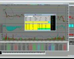Day Trading Options Amazon Calls Options Trading Strategy