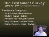 How To Understand The Old Testament 1, Bible Study Louisvil