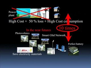 Made in Philippines' Electric Car Project