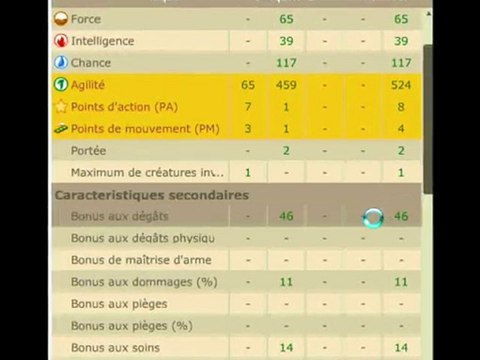 [Dofus] Mika-star !Raval. Iop lvl 167 Full sagesse/agi