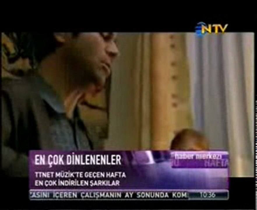 Haftanın En çok dinlenilen müzik parçaları