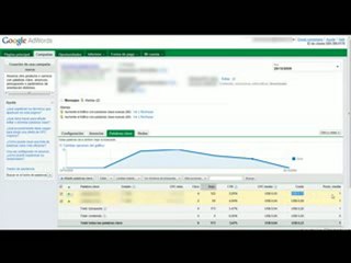 ClickBank El Secreto   Dia 5