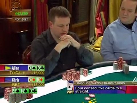 WPT Euro Finals of Poker 2003 Pt02
