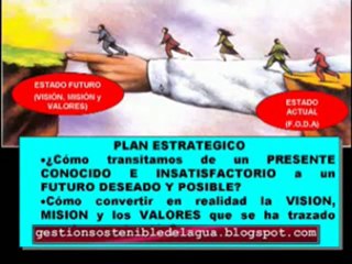 Modulo II Planificacion Estrategica en Gestión del agua
