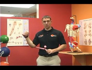 External Rotation Made Easy with the Rotater