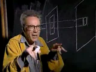 Quantum Mechanics The Uncertainty Principle Light Particle's