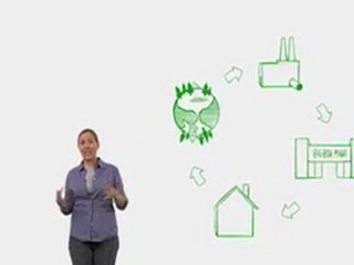 Story of Stuff ; part two. end  of story