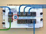 Channel Vision Technologies for Voice Network Operation