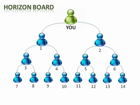 Pyxism in Thailand - เที่ยวและรวย