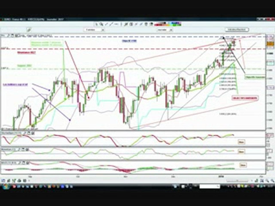 tradingcac