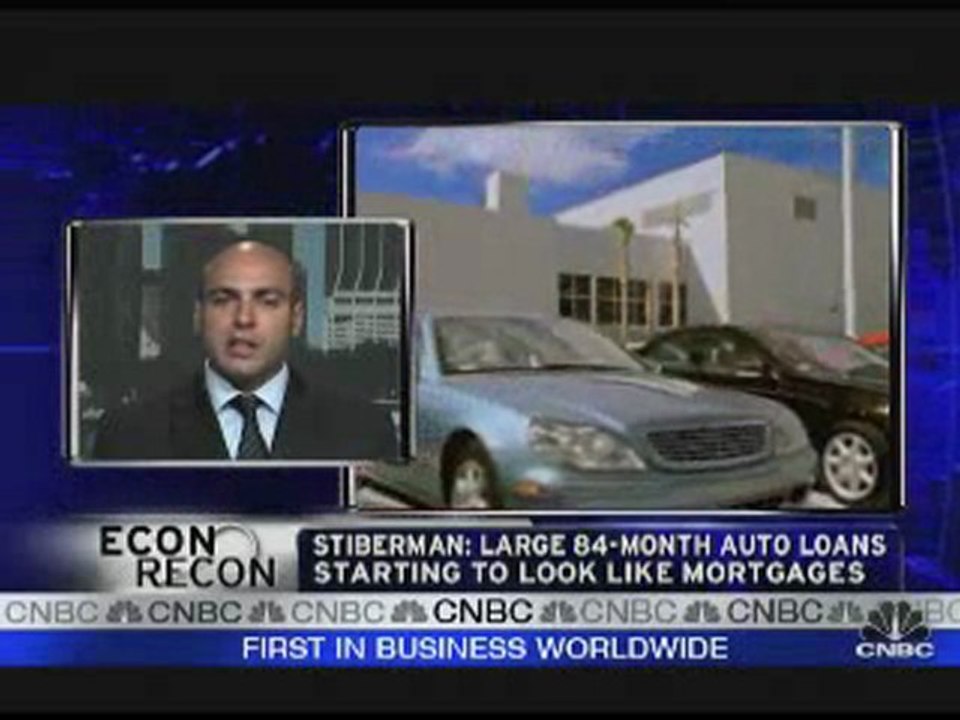 Auto loan trends market, how auto loan works