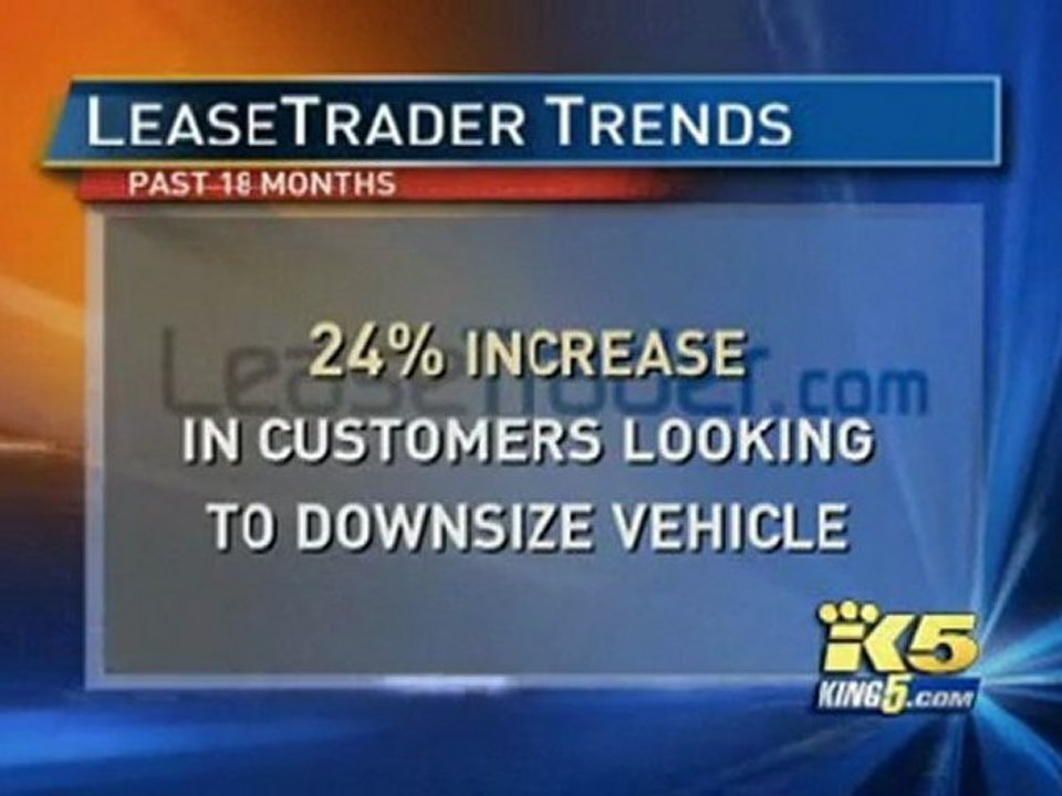 Lease Trading vehicles in the United States.