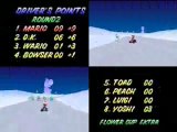 Mario kart 64 - mode extra (partie 2)