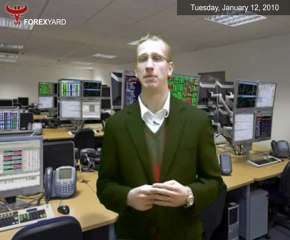 AUD and NZD Still Bullish