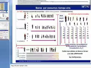 Mtk Telecom. Presentacion servilleta parte 6